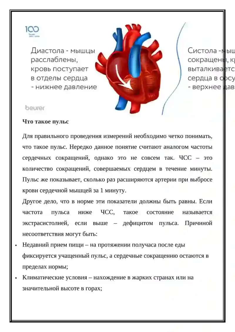 Артериальное давление 4