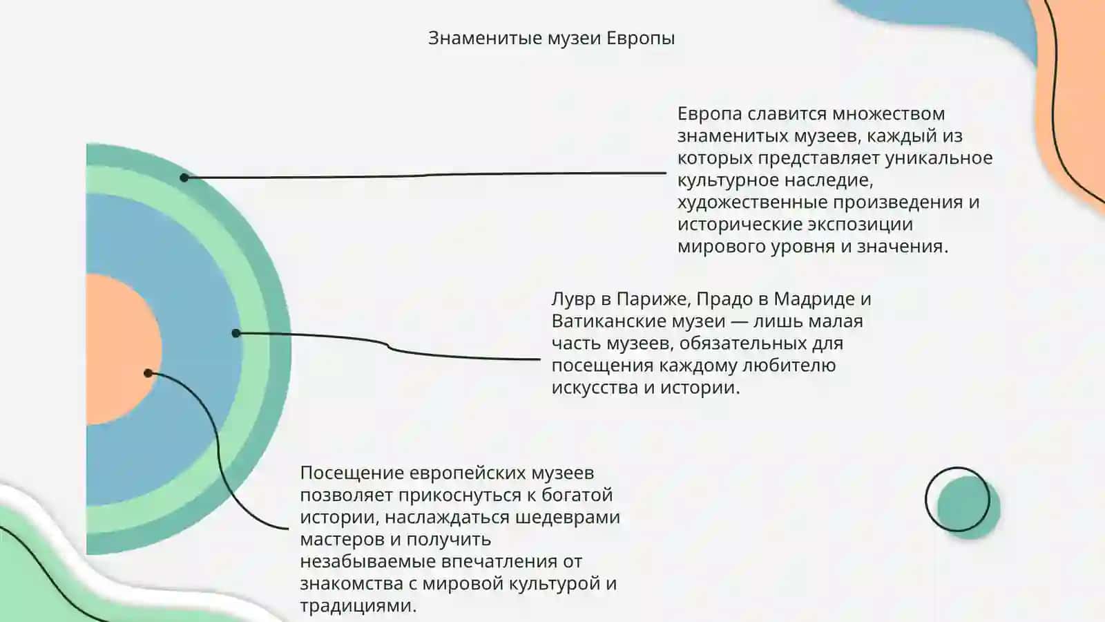 Введение в мир музеев 4
