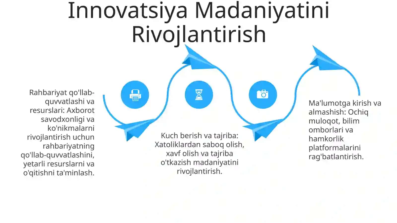Ma'lumot Madaniyatini Ta'sir Etgan Omillar 4