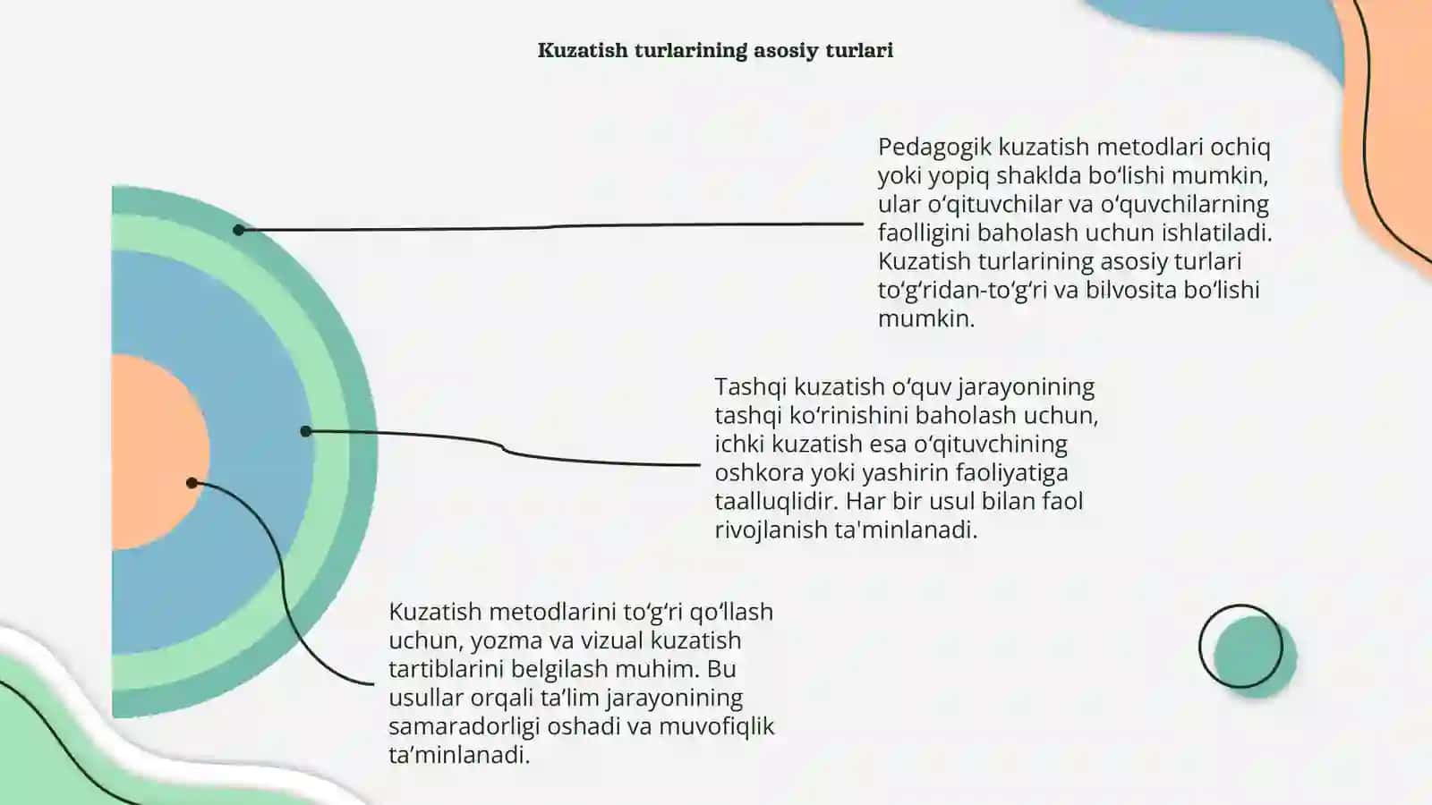Pedagogik kuzatish metodi turlari va uni qöllash tartibi 4