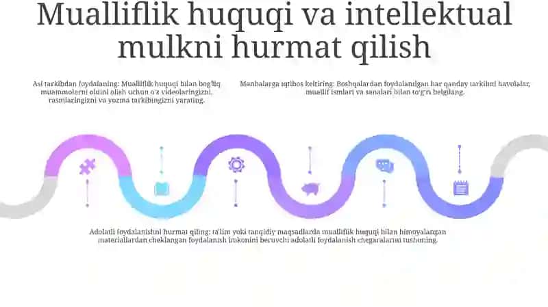 Bloger Va Vaynerda Kasbiy Etiket 4