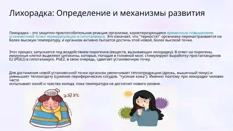 Самостоятельная работа по патофизиологии 4