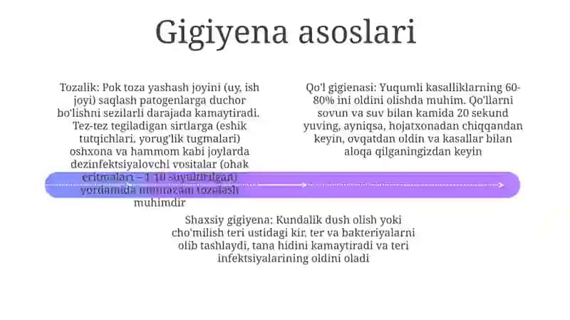 Sogʻlom turmush tarzining tibbiy gihiyenik asoslari 4