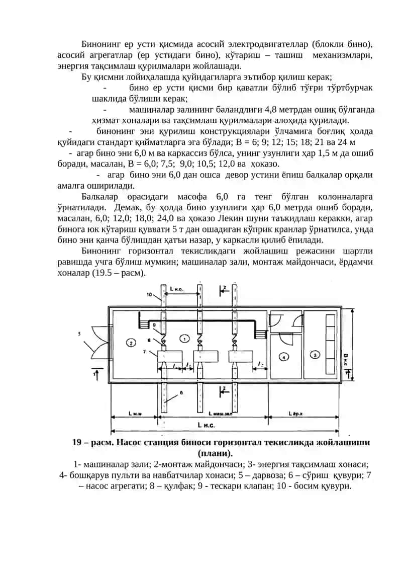 Насос станция бўғинини лойиҳалаш 4