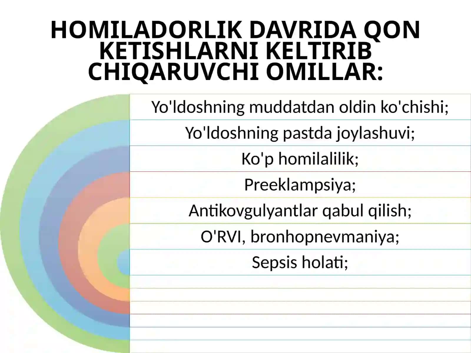 Qon ketishini to’xtatish usullari 4