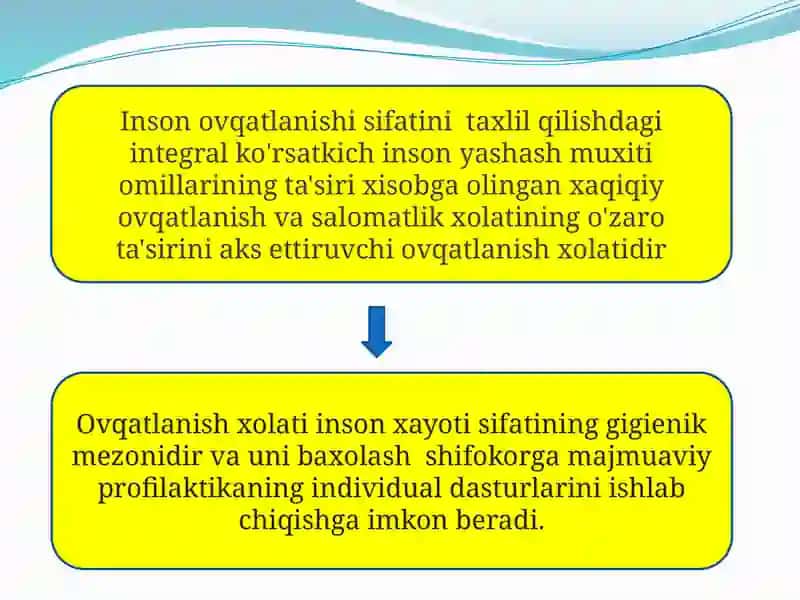 Talabalar ovqatlanishiga gigienik baxo berish 4