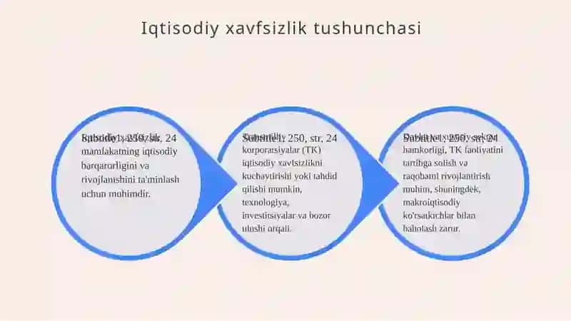 Transmilliy korporatsiyalar va globallashuv 4