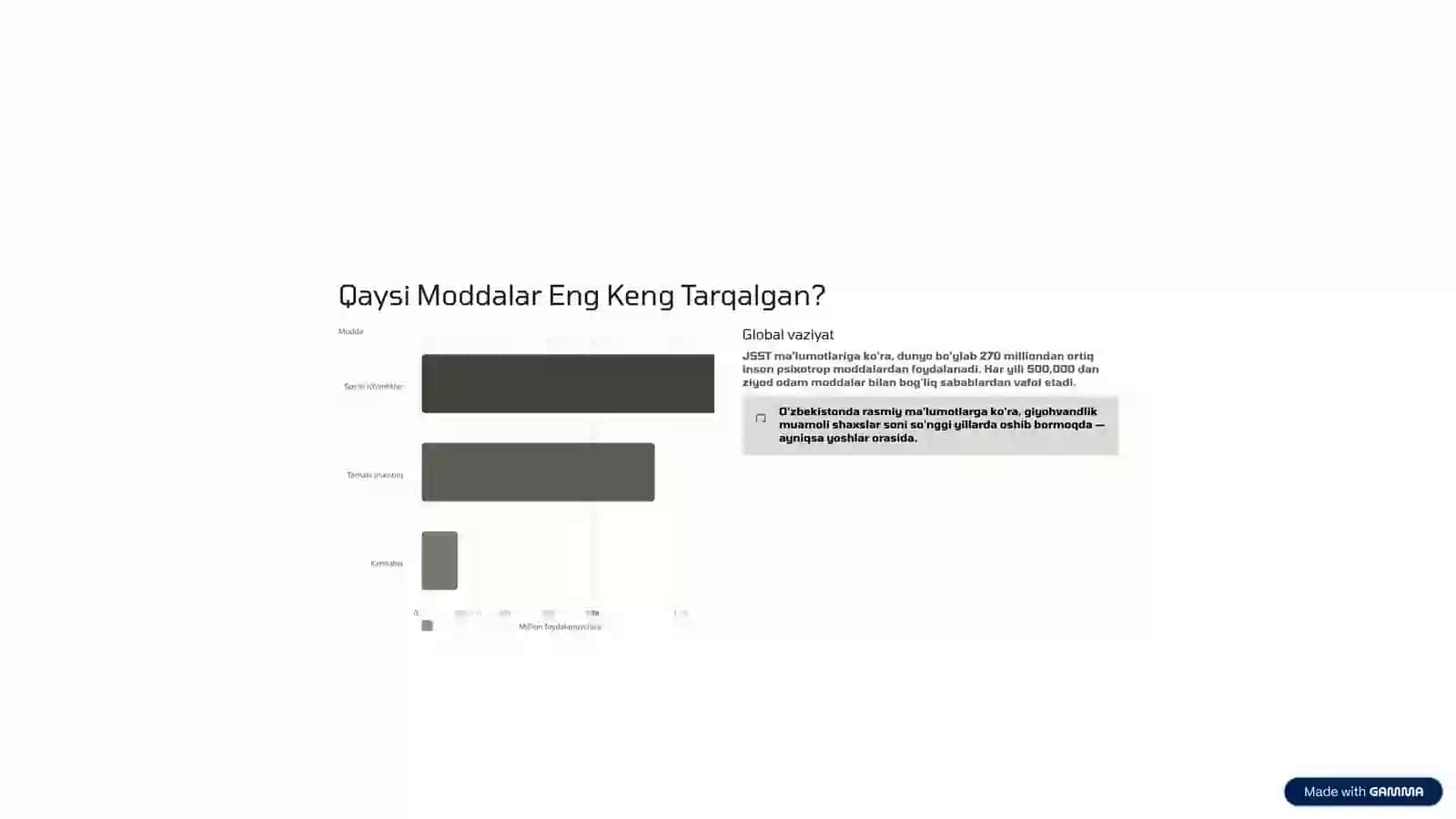 Psixotrop Moddalar 4