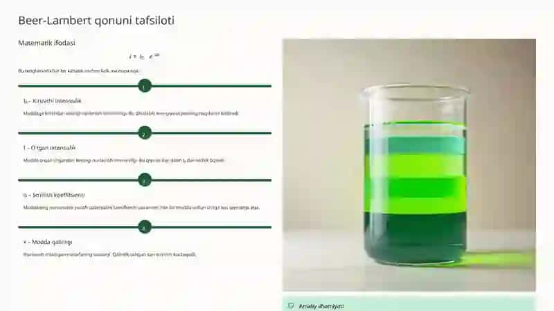 Nurlanish Qonunlari: Fizika va Hayotdagi Asosiy Qoidalar 4