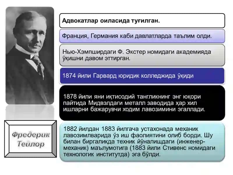Menejment nazaryasining shakllanishi va rivojlanishi 4
