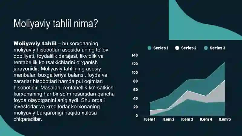 Moliyaviy va boshqaruv tahlili 4