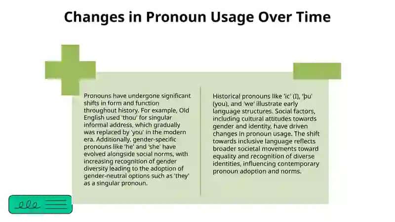 Evolution of Personal Pronouns 4