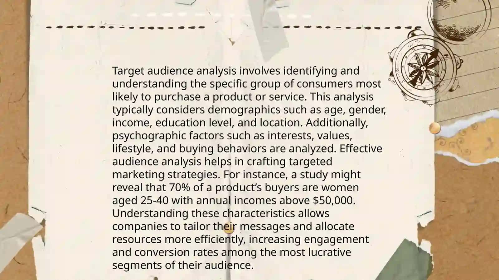 Marketing va target 4