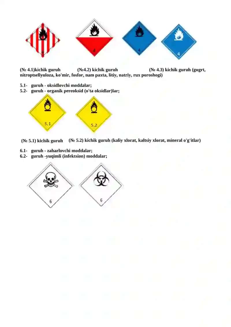 AVTOMOBIL TRANSPORTIDA YUKTASHISH ASOSLARI 4