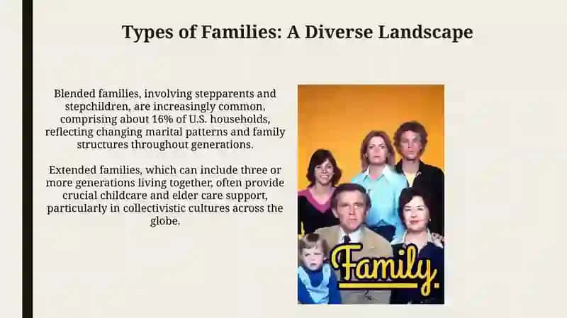 Defining Family: What Does Family Mean? 4