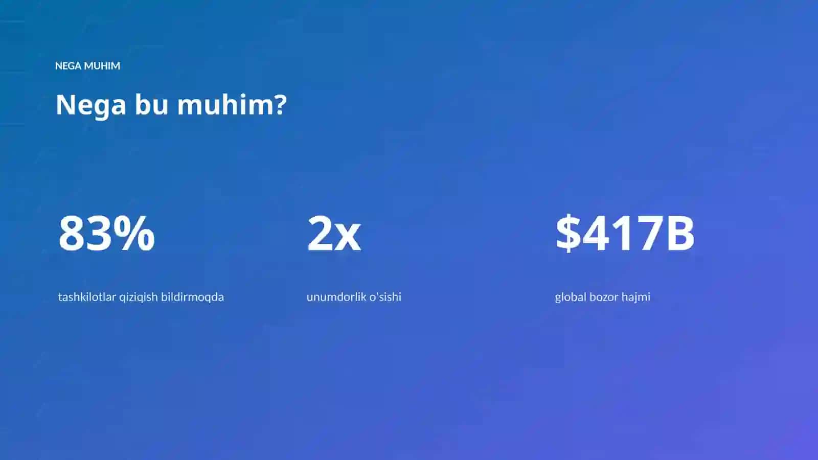 San'atda AutoML: imkoniyat va misollar 4