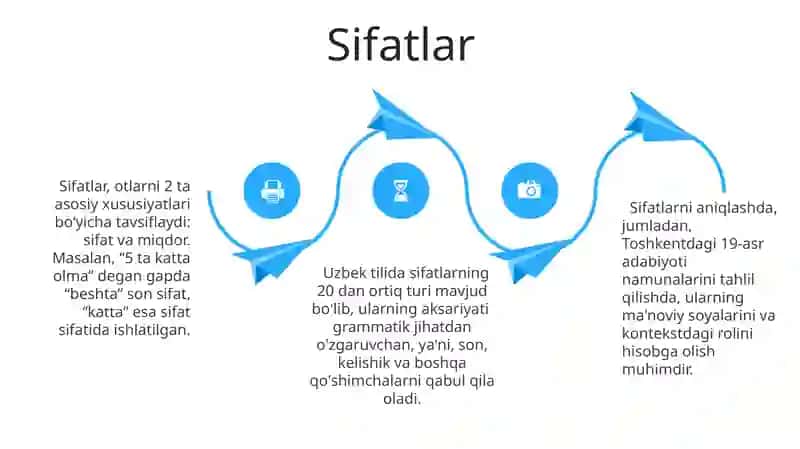 So'z turkumlari 4