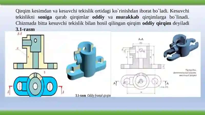 Qirqimvakesimlar.Ularningturlarivaqo‘llanilishi. 4