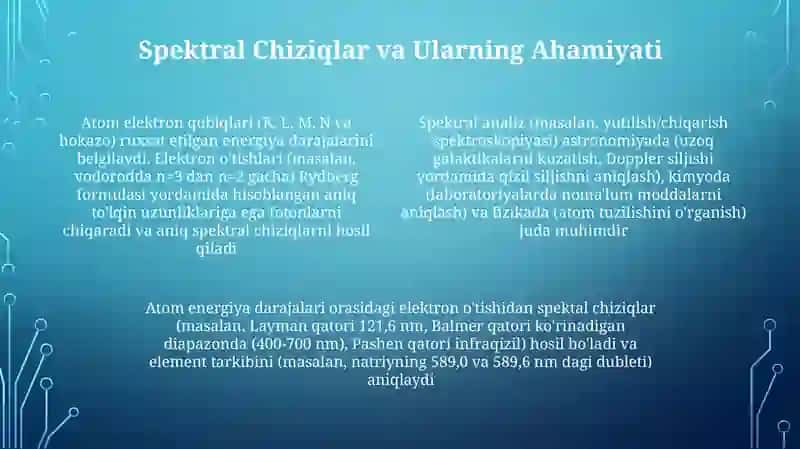 Spektrlar.Atomlarningelektronqobiqlari 4