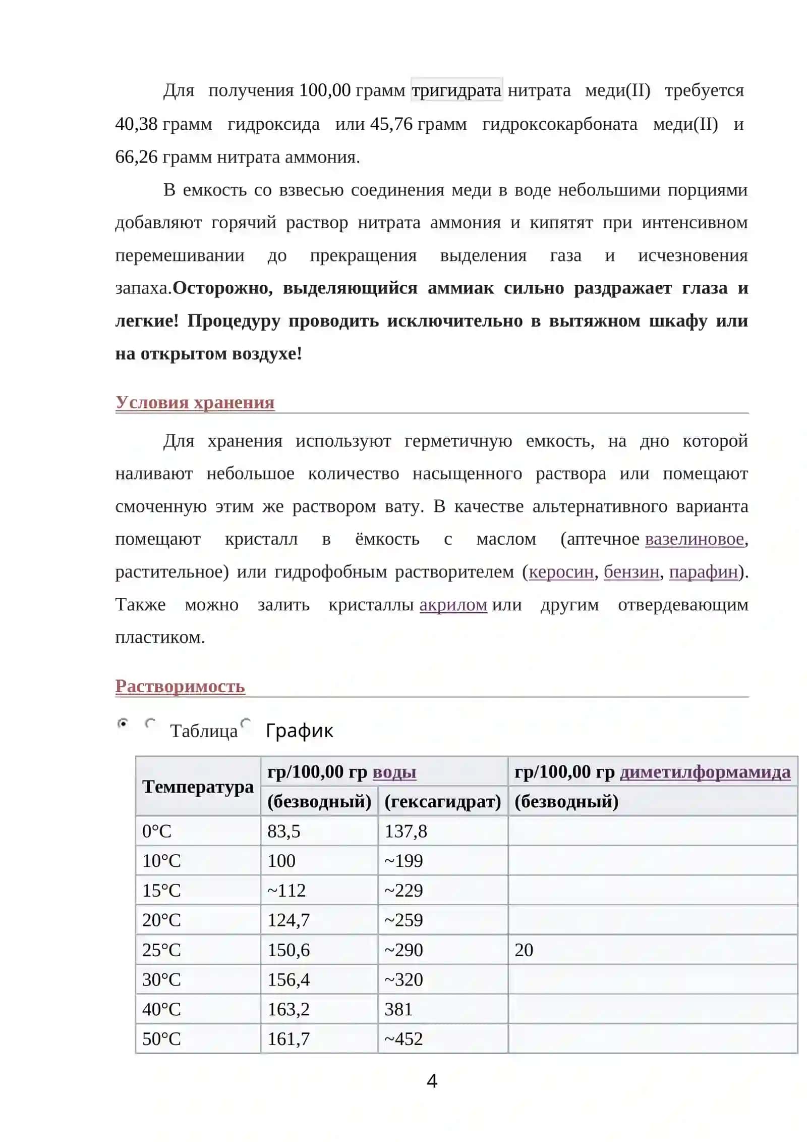 Нитрат меди (II) 4