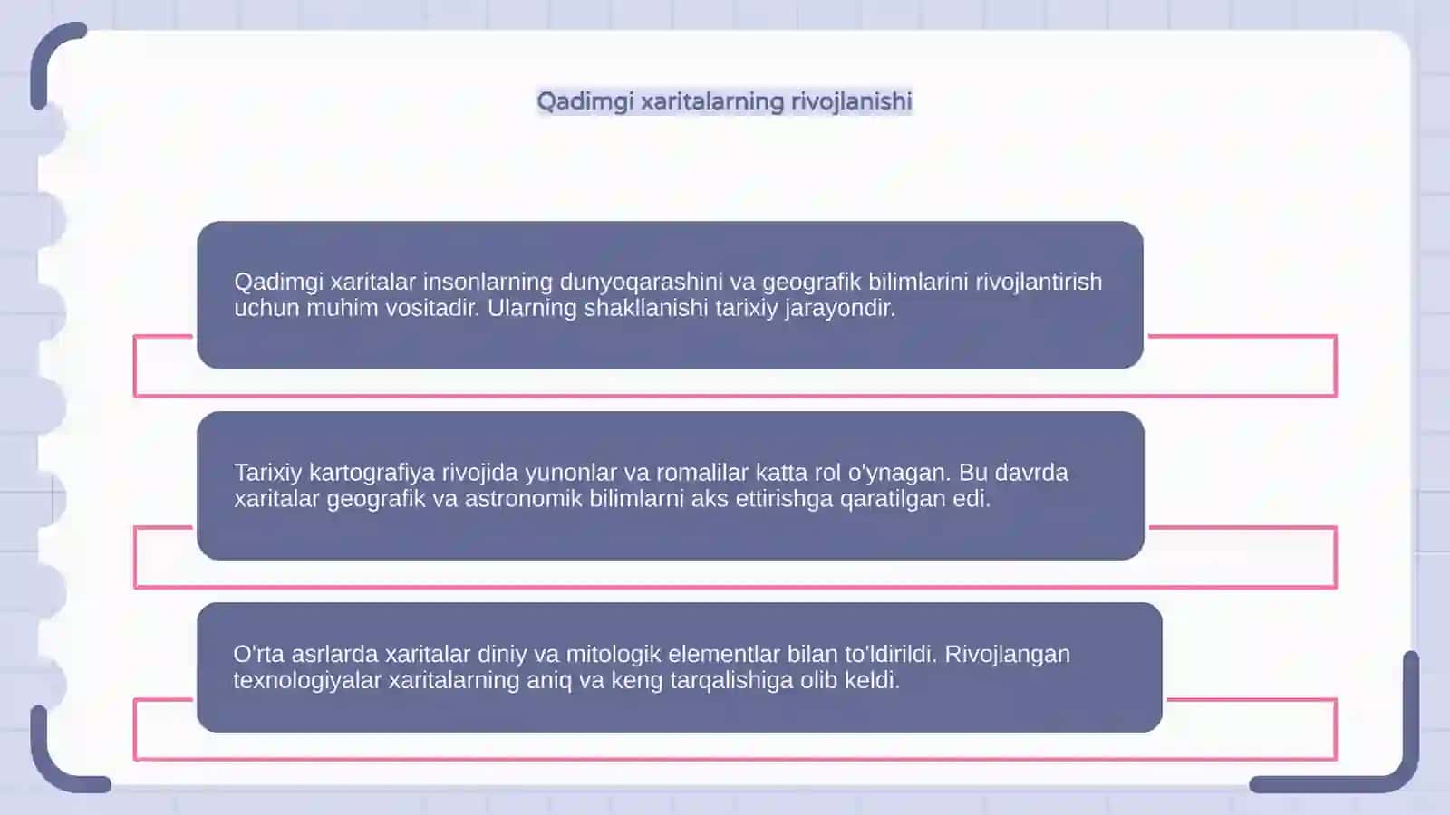 Tarixiy kartografiyaning shakllanishi va taraqqiyoti 4