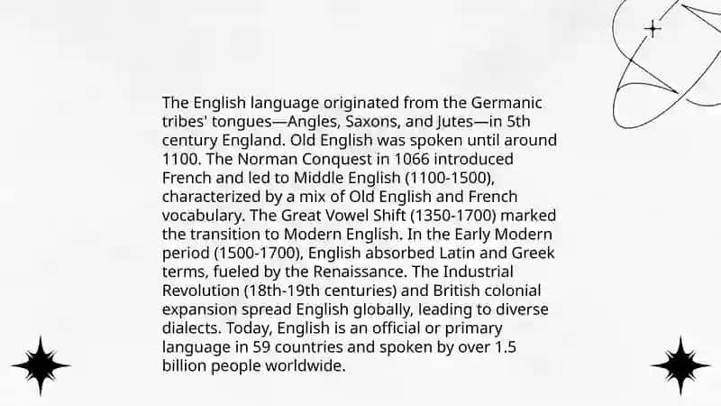 Importance of English in Global Communication 4