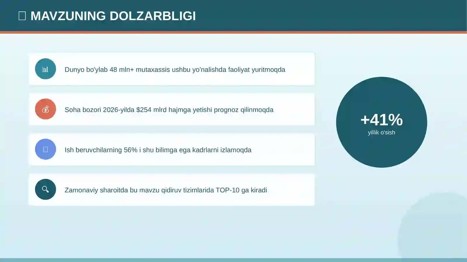 MULOQOT PSIXOLOGIYASI 4