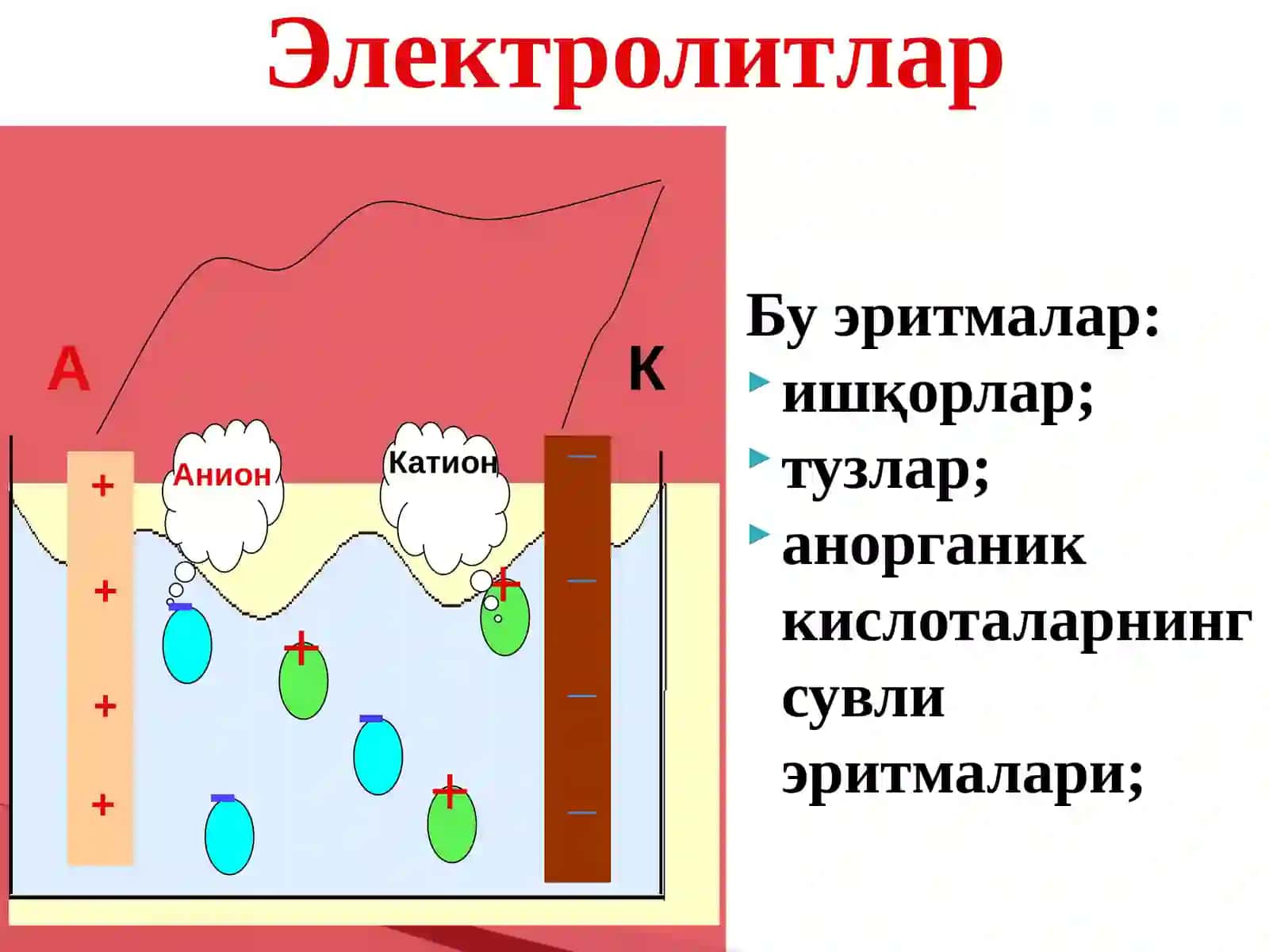 Электролитик диссоциация тушунчалари 4