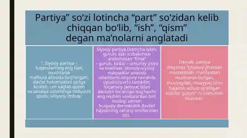 O’zbekistonda siyosiy partiyalarning roli 4