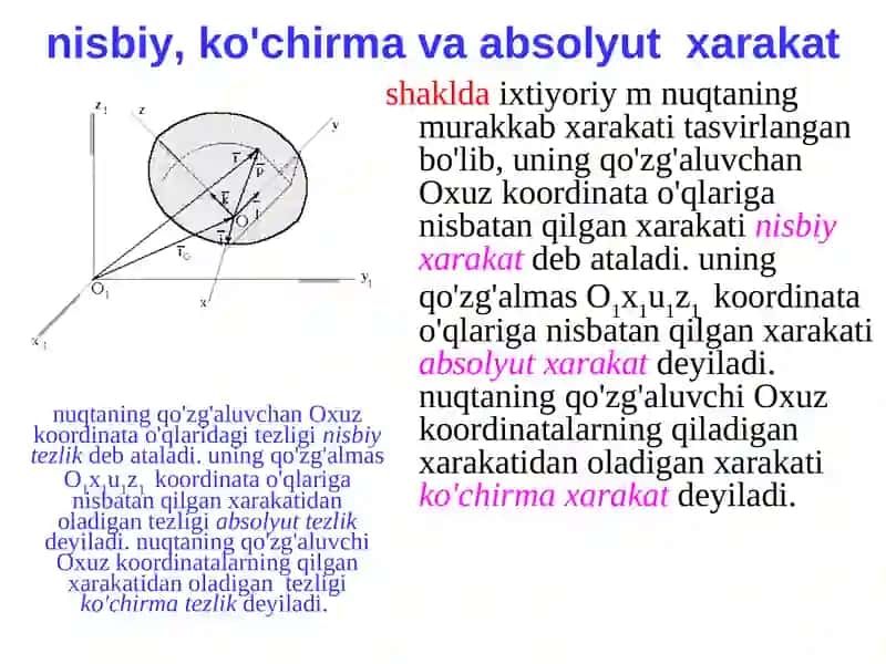 Nuqtаning murаkkаb xаrаkаti 4
