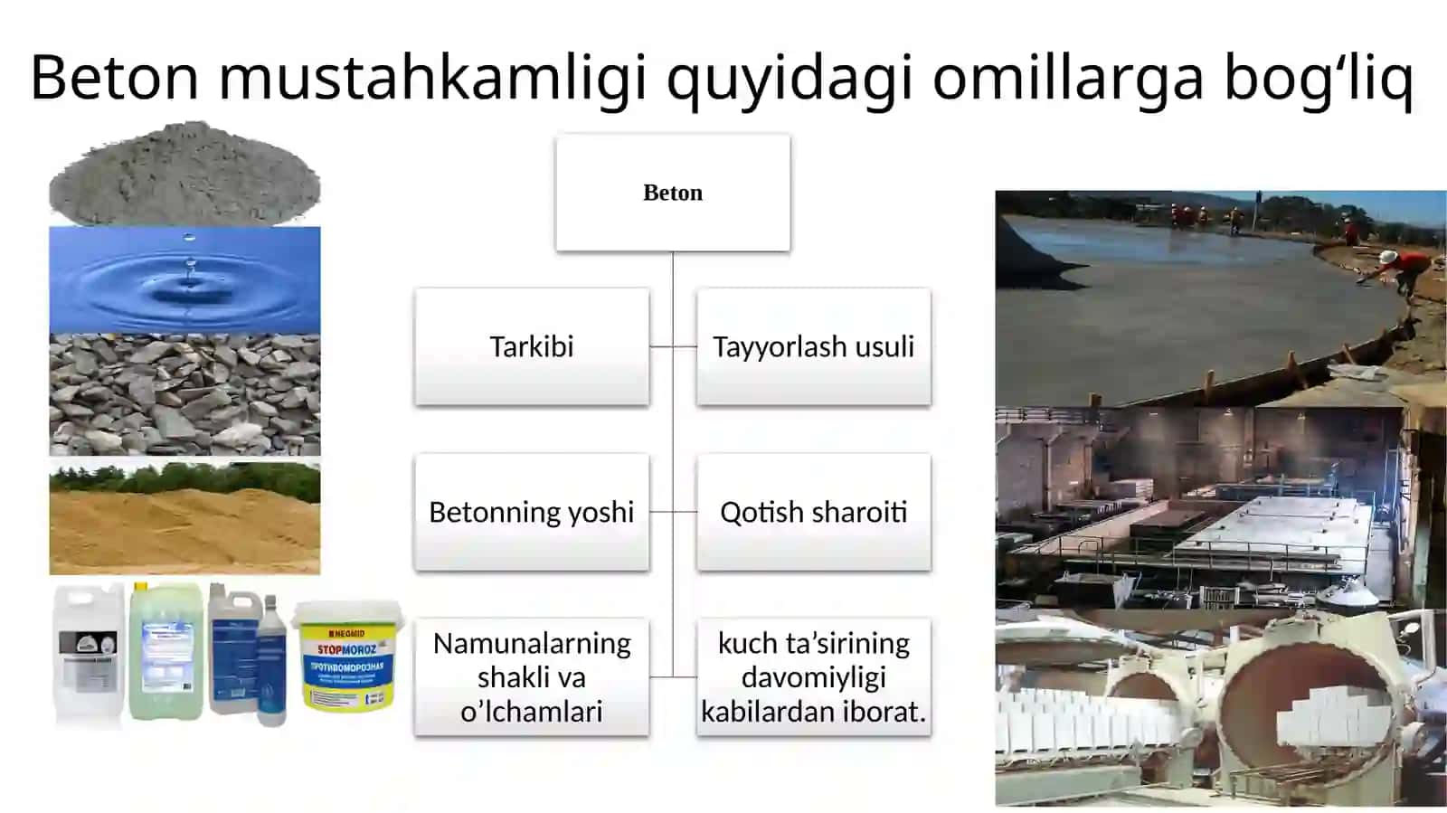 slayd beton xossalari 4
