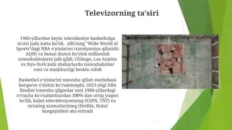 Basketbolning tarixi 4
