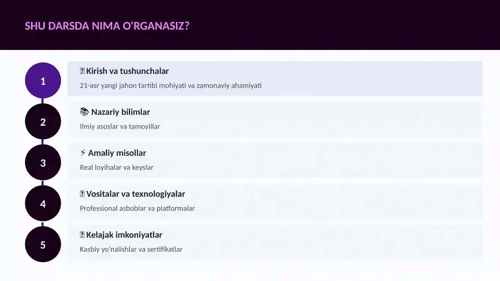 21-asr yangi jahon tartibi 4