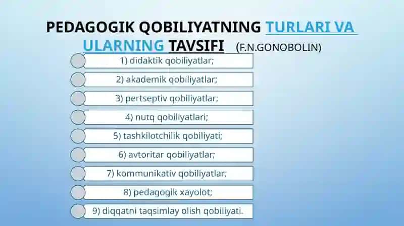 Pedagogik qobiliyat 4