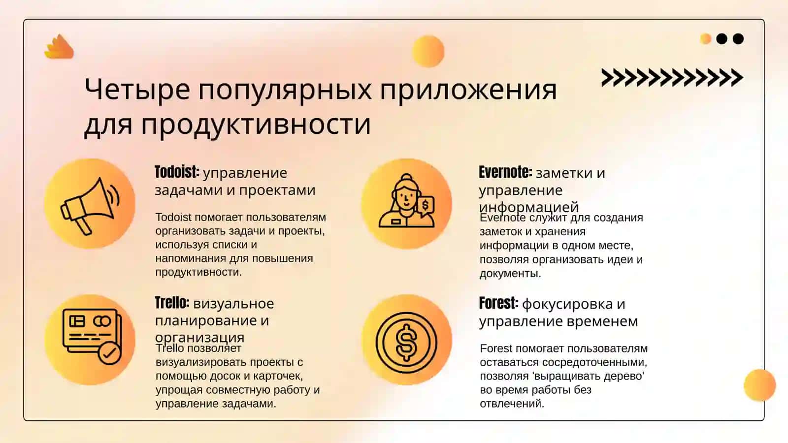 Описание и характеристика различных приложений 4
