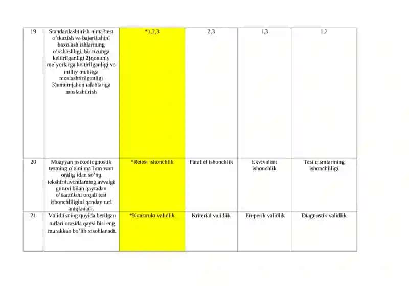 Testologiya fanidan testlar 4