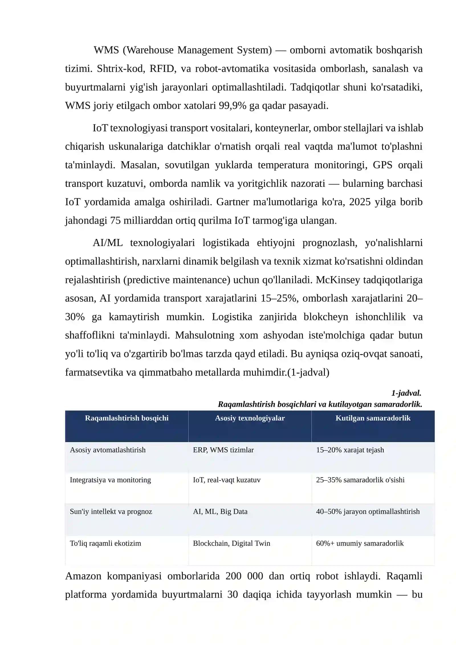 SANOAT KORXONALARIDA LOGISTIKA JARAYONLARINI RAQAMLASHTIRISH ORQALI SAMARADORLIKNI OSHIRISH 4