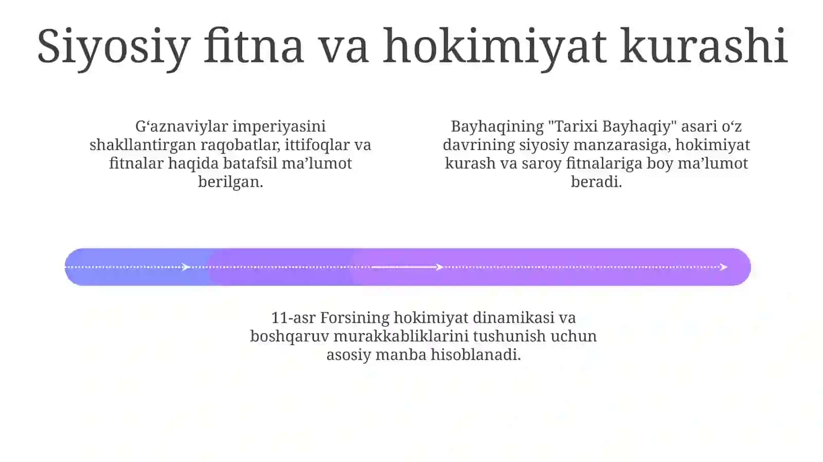 Bayhaqiyning "Tarixiy Bayhaqiy" 4