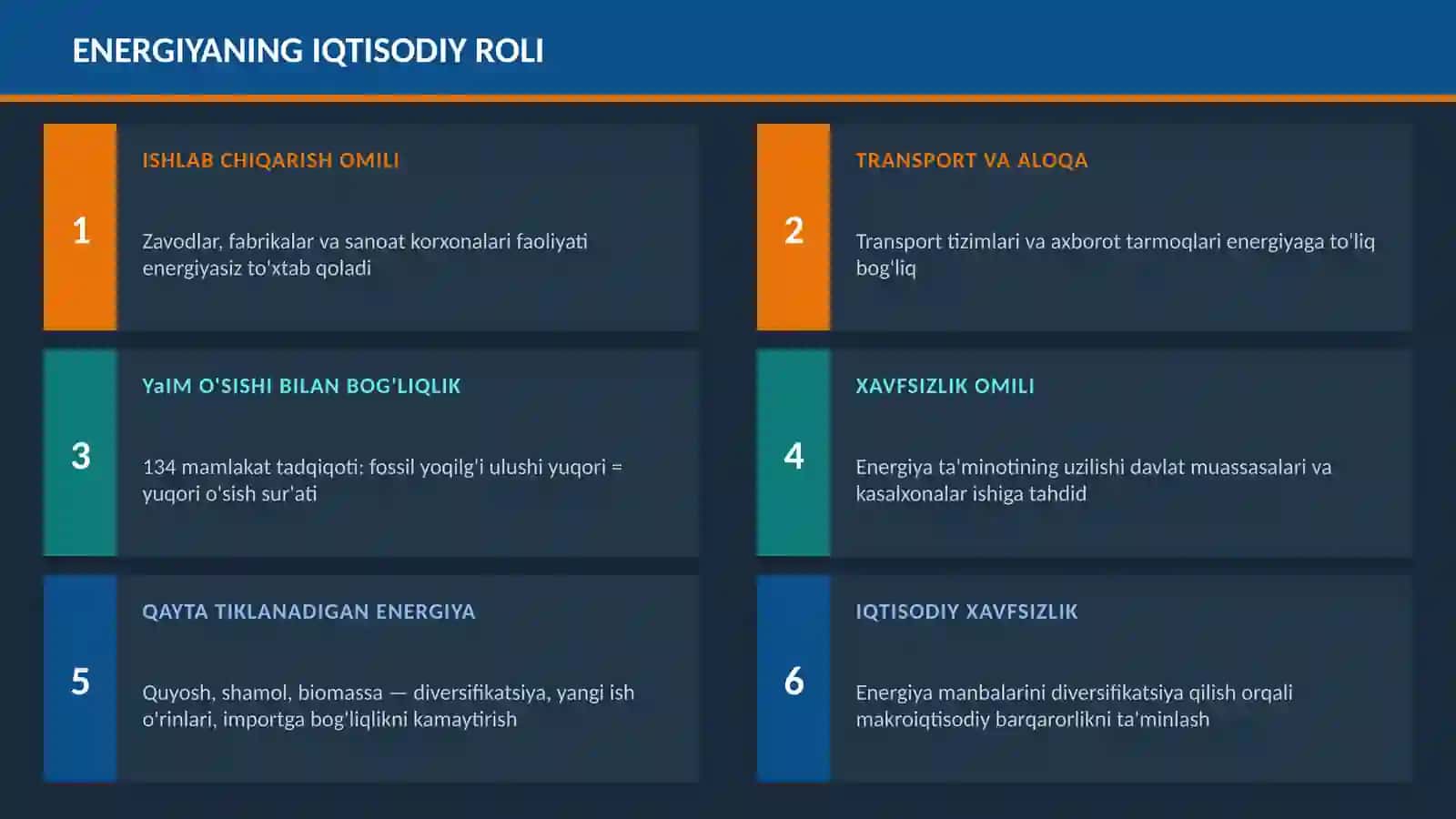 YOQILG'I-ENERGETIKA TIZIMI 4