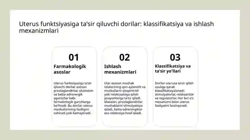 Miometriyga ta'sir etuvchi dori vositalari 4