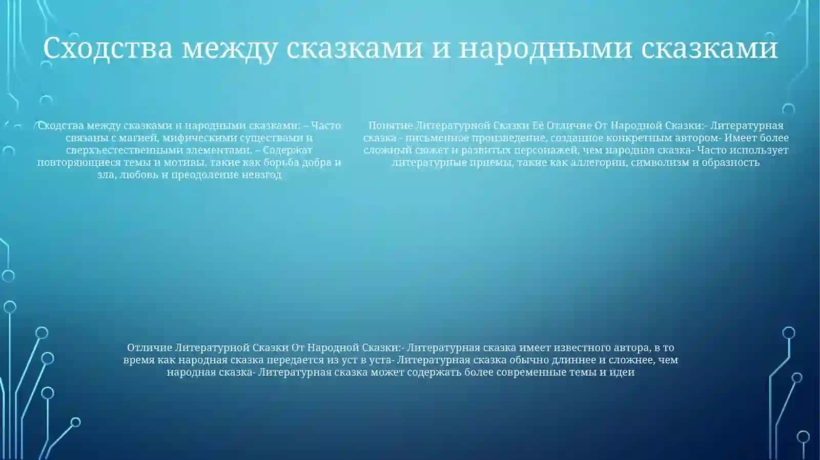 Понятие Литературной Сказки Её Отличие ОтНароднойСказки 4
