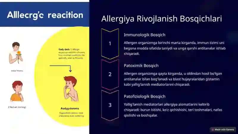 Allergiya: Noto'g'ri Immun Reaksiyasi 4