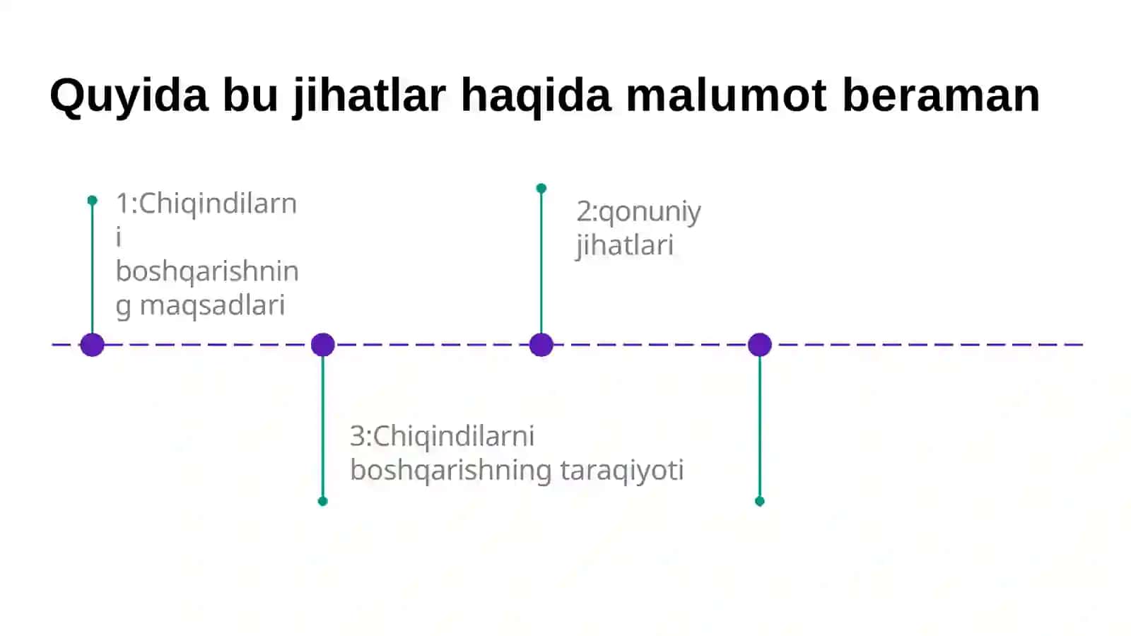 Neft va Gaz Sanoati Ekologiyasi 4