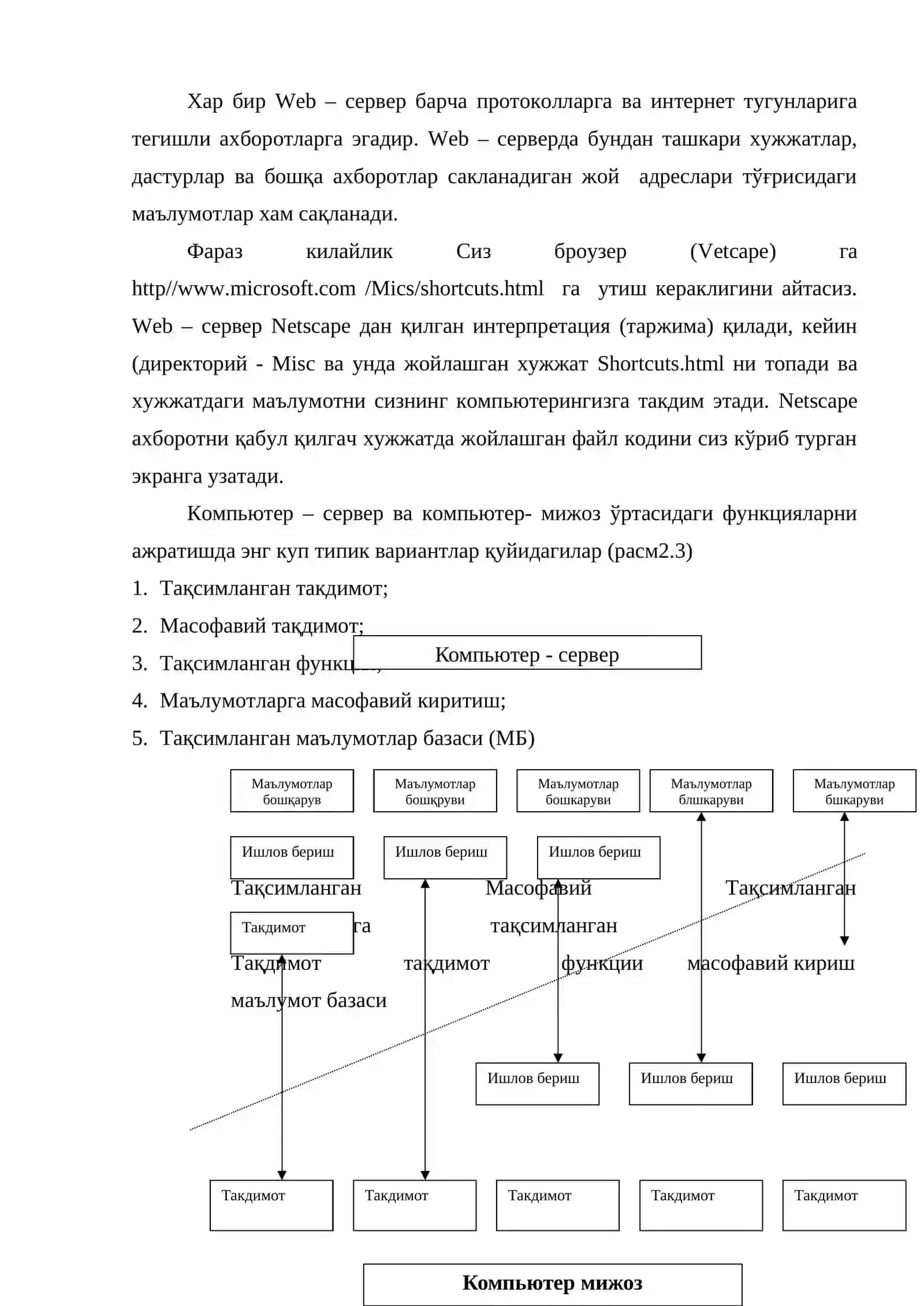 Word Wide Web (WWW) нинг ташкил этиш тамойиллари 4