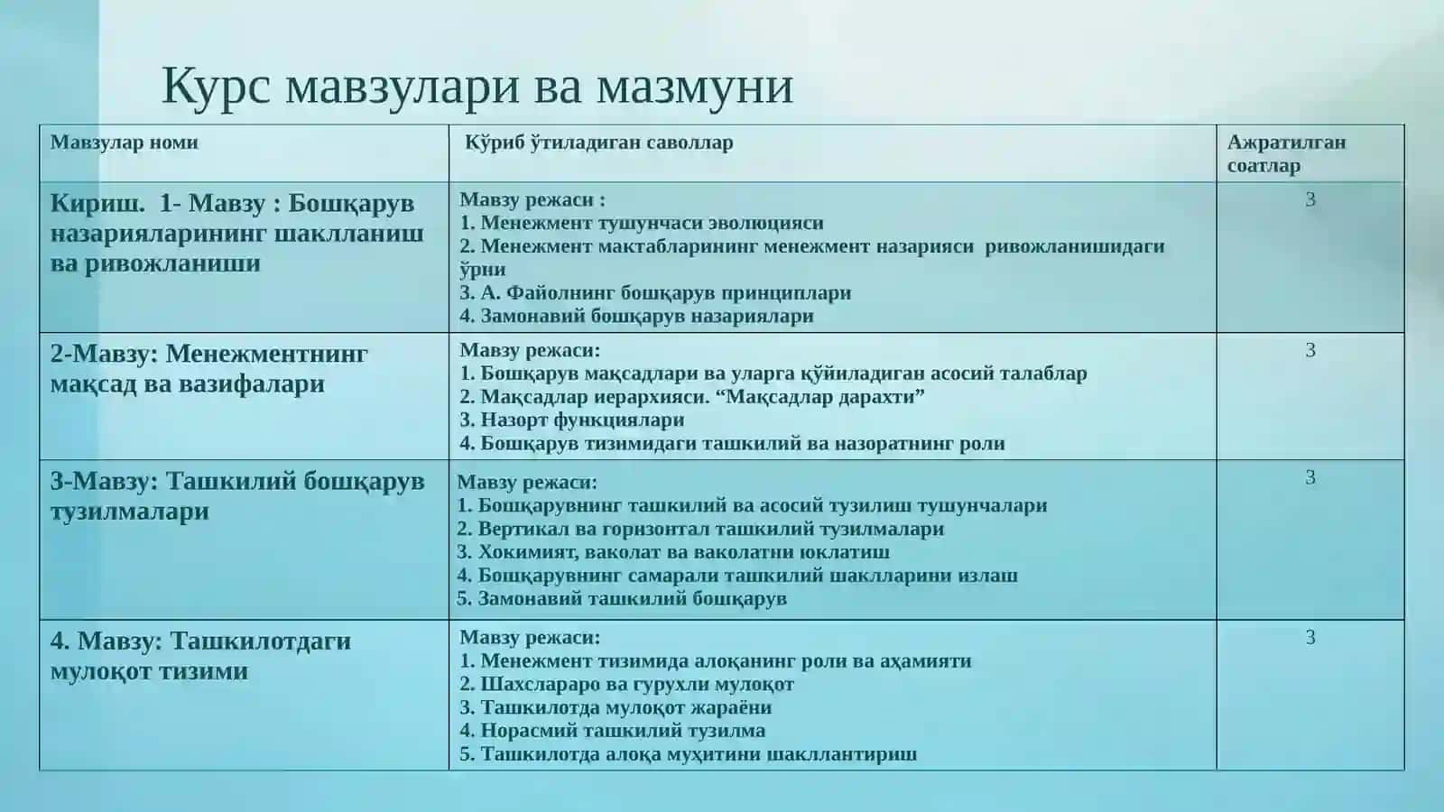 Менежмент асослари 4