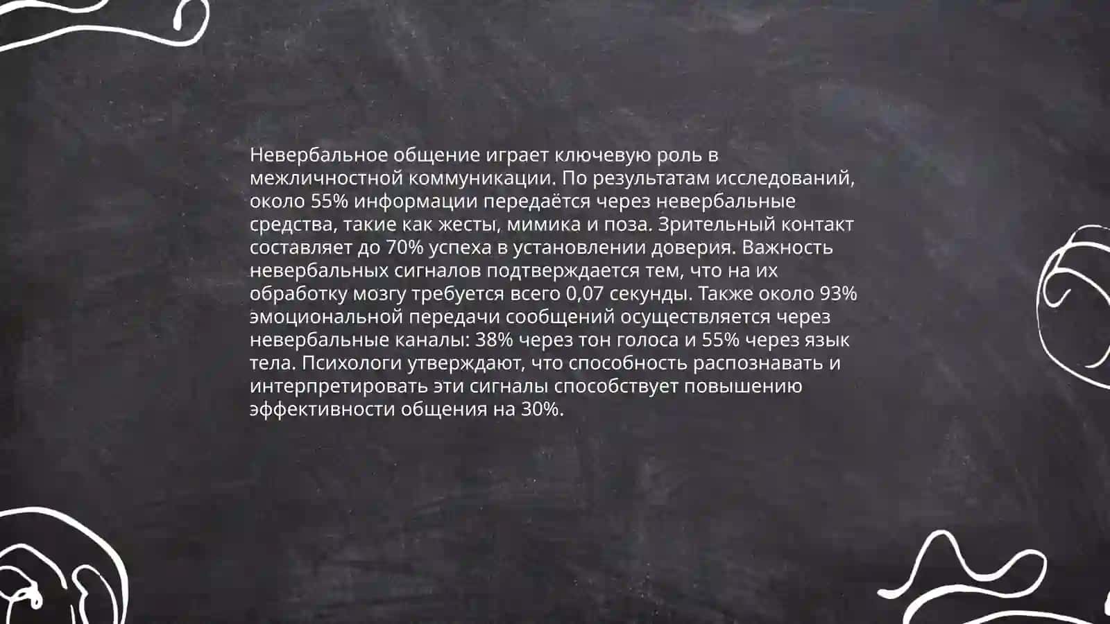 Общение языковое и неязыковое 4