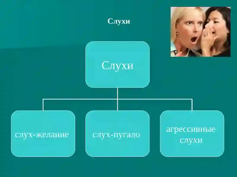 Слухи. Работа со слухами. 4