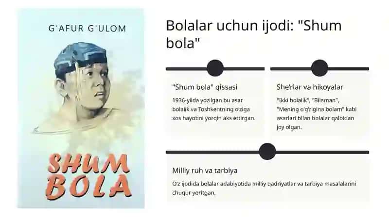 Gʻafur Gʻulom: Bolalar shoiri va nosiri 4
