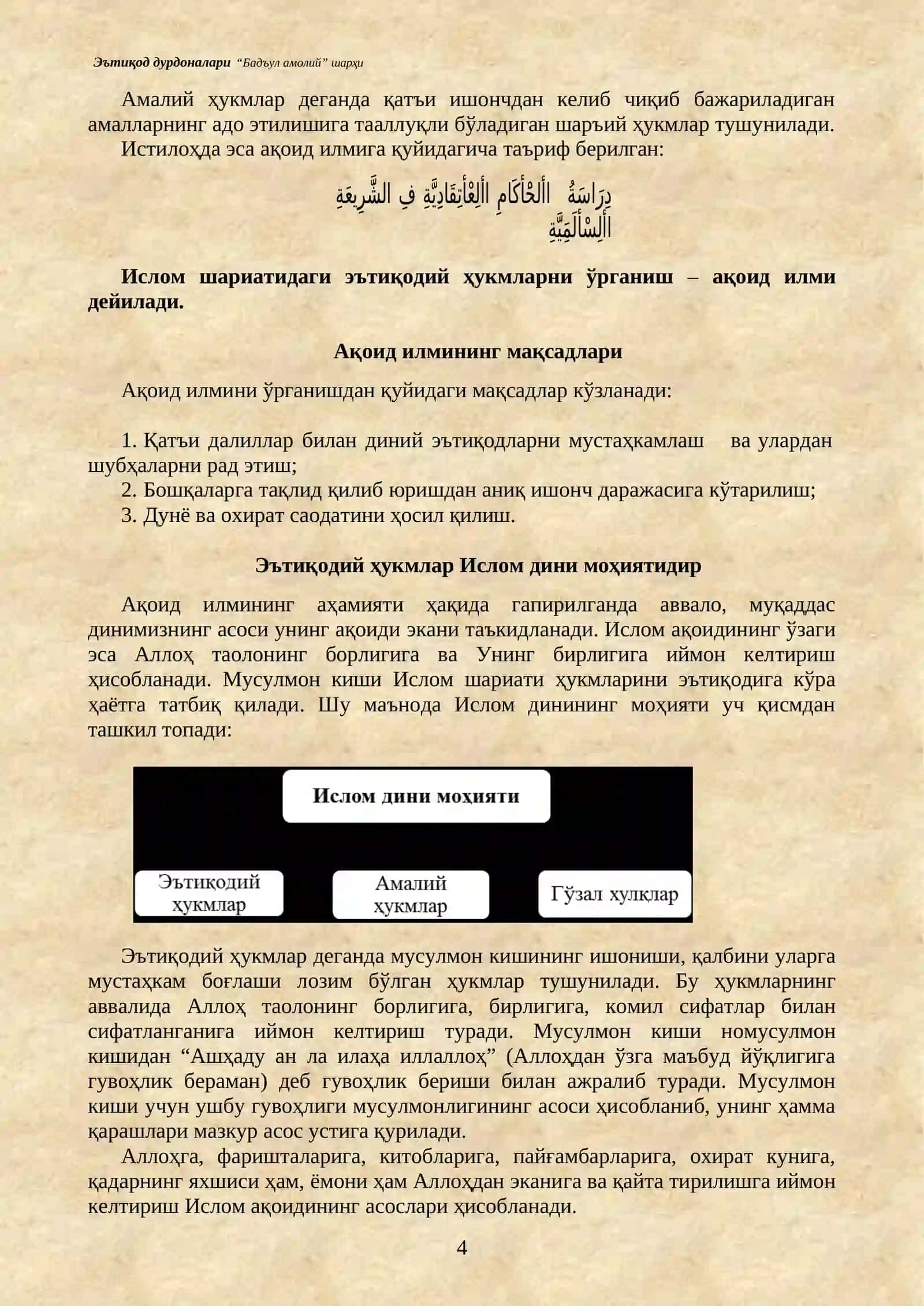 "Эътиқод дурдоналари" китоби 4