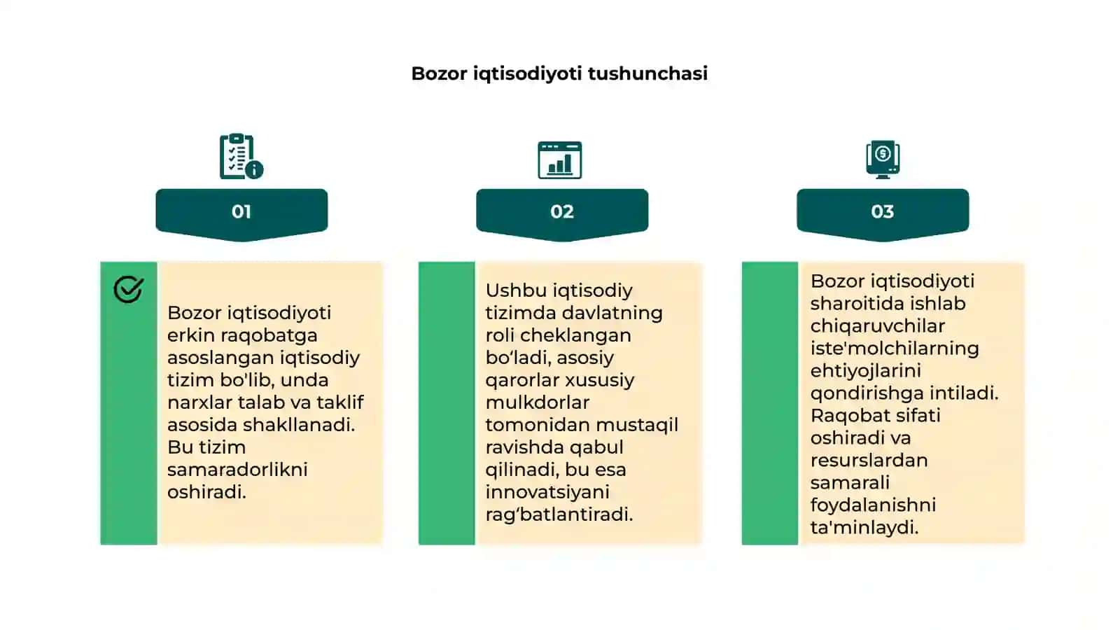 Bozor iqtisodiyoti va uning asosiy belgilari 4